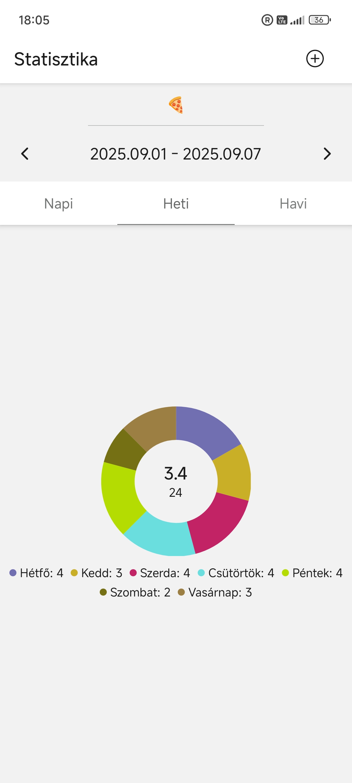 Clicker mobilalkalmazás előnézet