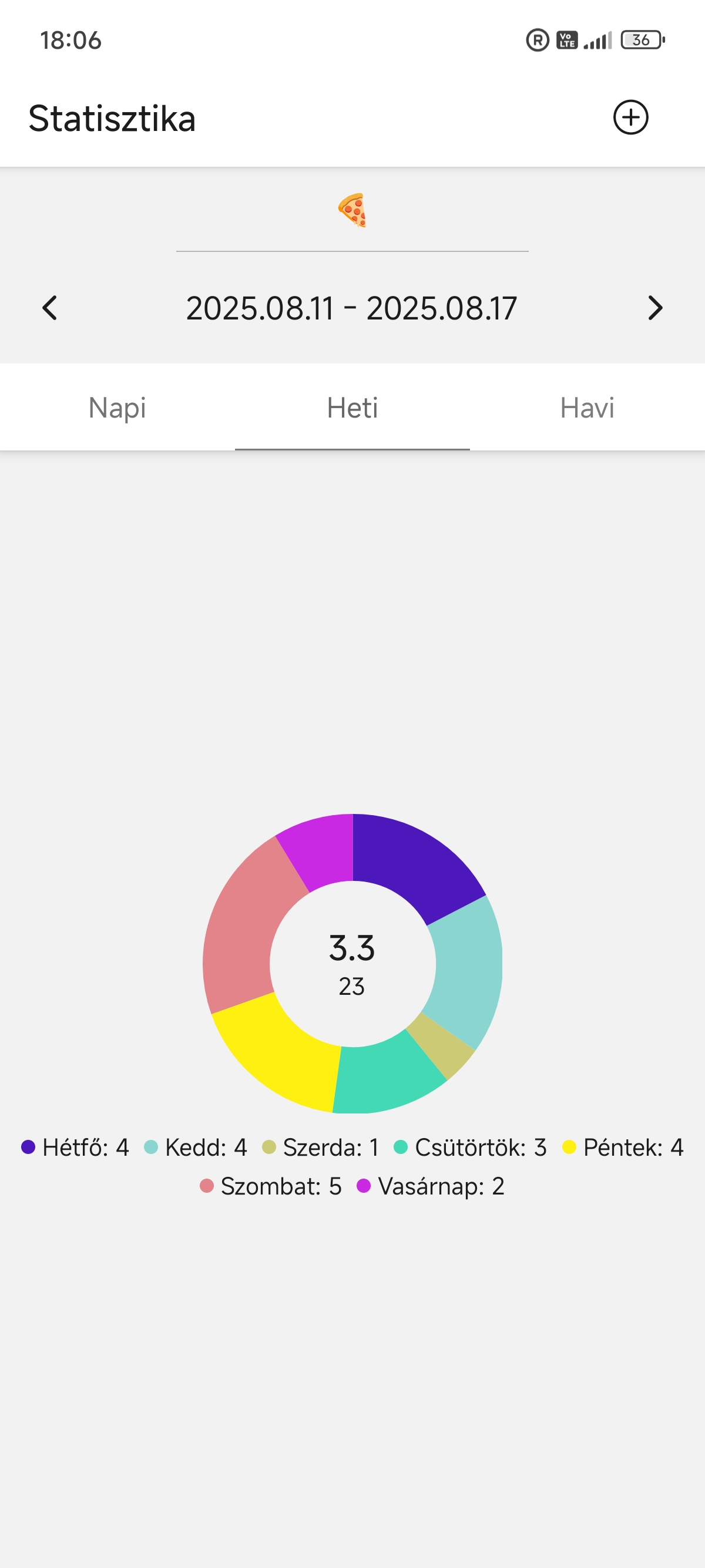 Clicker mobilalkalmazás előnézet